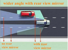 Load image into Gallery viewer, 360 Degree ultrathin Blind Spot mirror for parking - thekindlad
